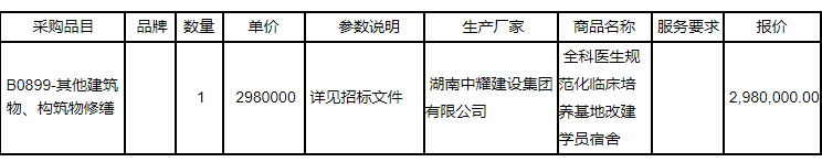 湖南中耀建設(shè)集團有限公司,郴州工程施工總承包壹級,建筑裝修裝飾工程專業(yè)承包貳級,市政公用工程施工總承包叁級